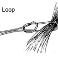 Rigging Yarn and Dry Fly Indicators
