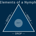 Elements of a Nymph Rig